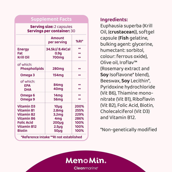 Cleanmarine Menomin supplement capsules with Omega 3, vitamins, and phytonutrients for menopause and hormonal balance support